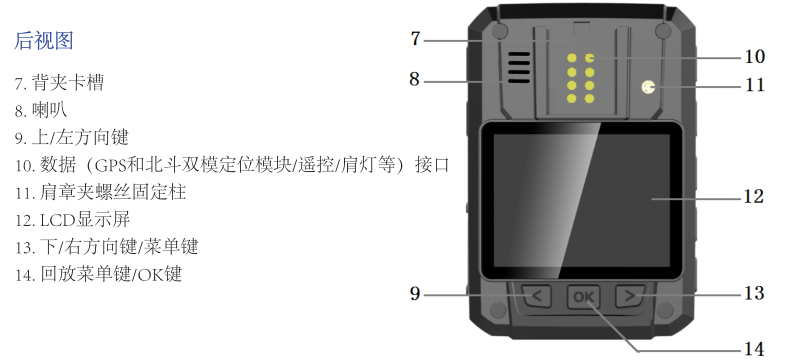 耀致DSJ-Q5警翼记录仪